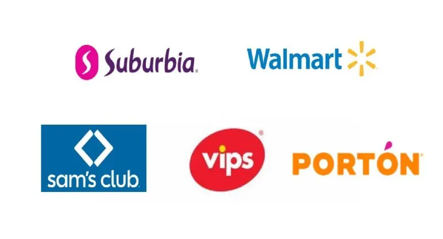 Clientes retail